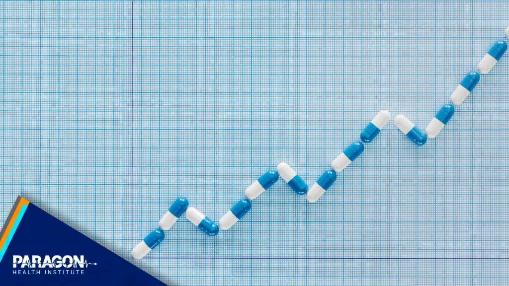 3AW THUMB Pills Rising Cost A0wUU000004cdE9YAI0