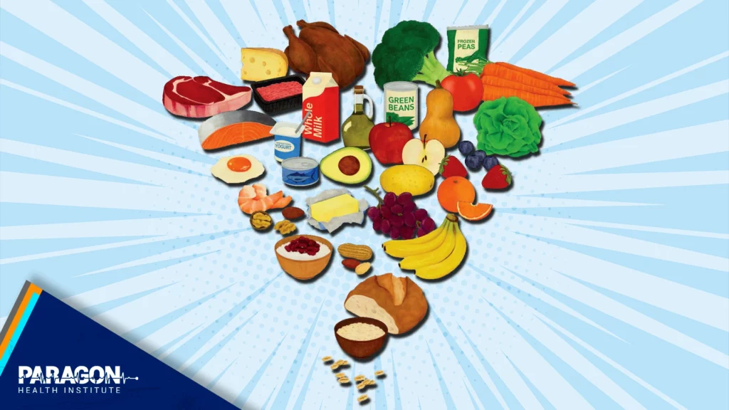 1AW New Food Pyramid Sunburst0