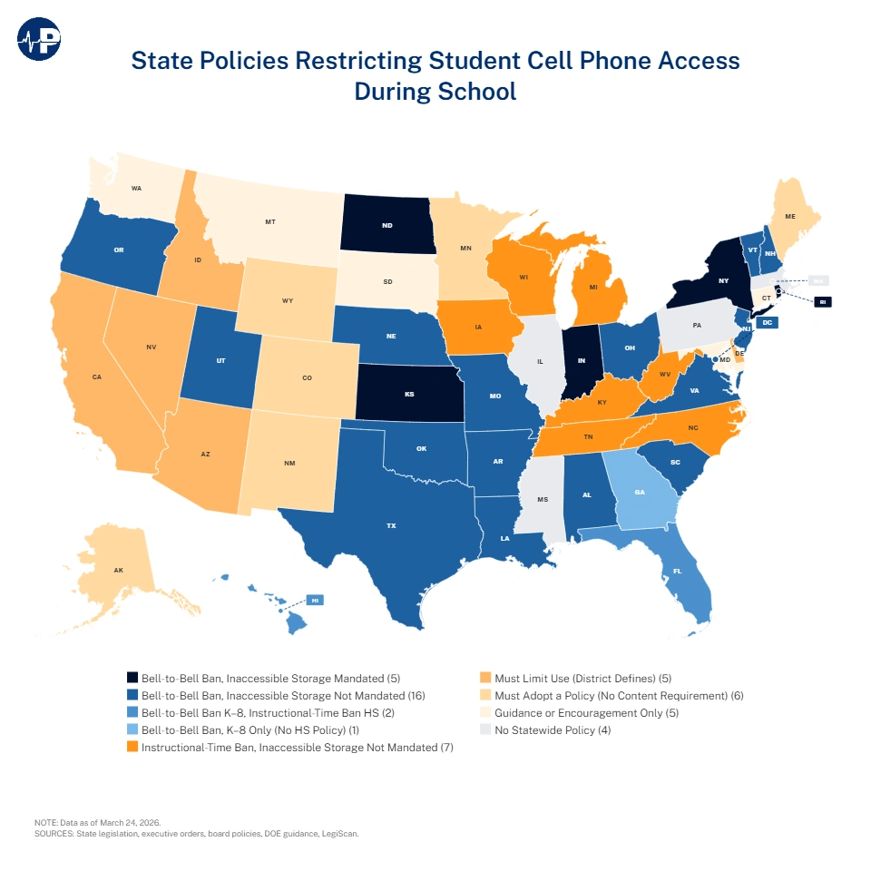 8KH PIC Phone Policy Heatmap