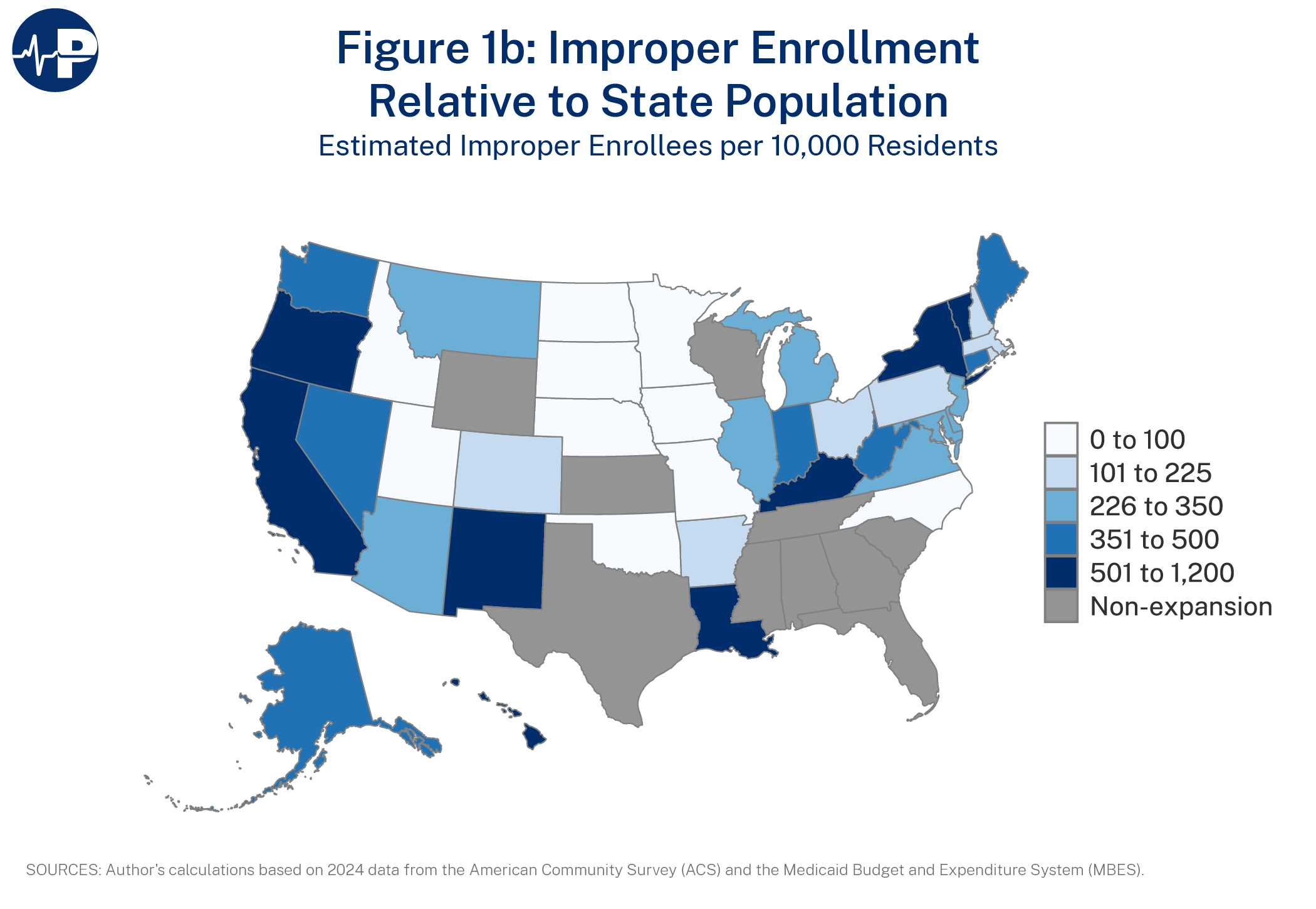3AW Figure 1b Expansion Enrollees By Population